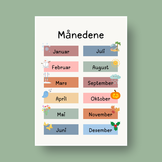 Månedene - digital fil